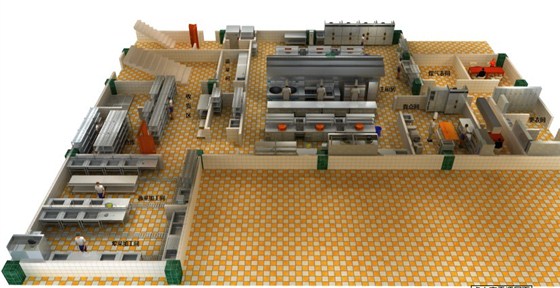餐飲廚房設計