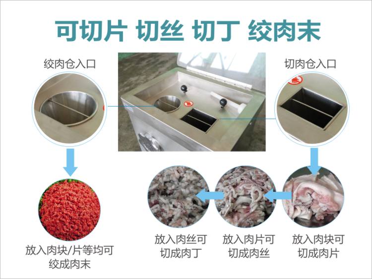 絞切肉機細節圖