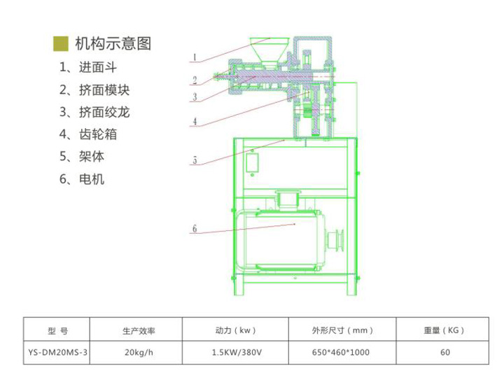 麻食機構造結構分解圖